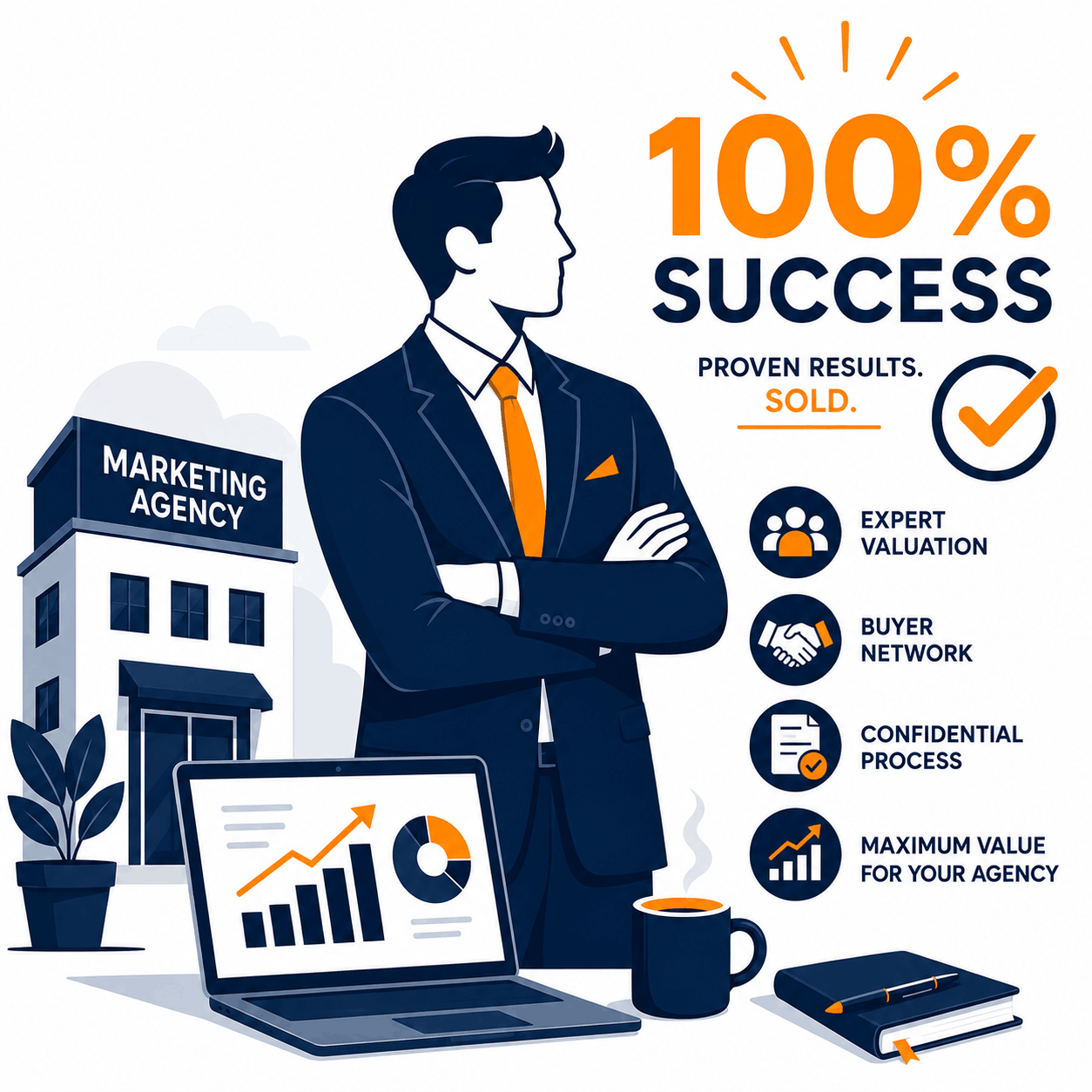 Using a Marketing Agency Business Broker (1) (1)